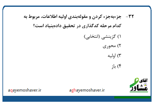 پاسخ تشریحی سوال دکتری روانشناسی 1404 از مبحث روش تحقیق