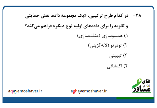 پاسخ تشریحی سوال دکتری روانشناسی 1404 از مبحث آمار